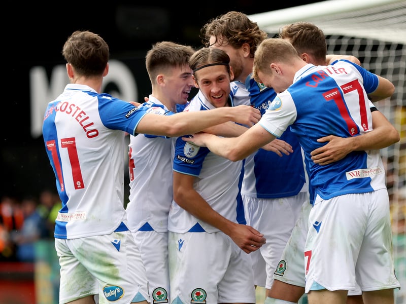 Predicted points: 60. Projected goal difference: -8.