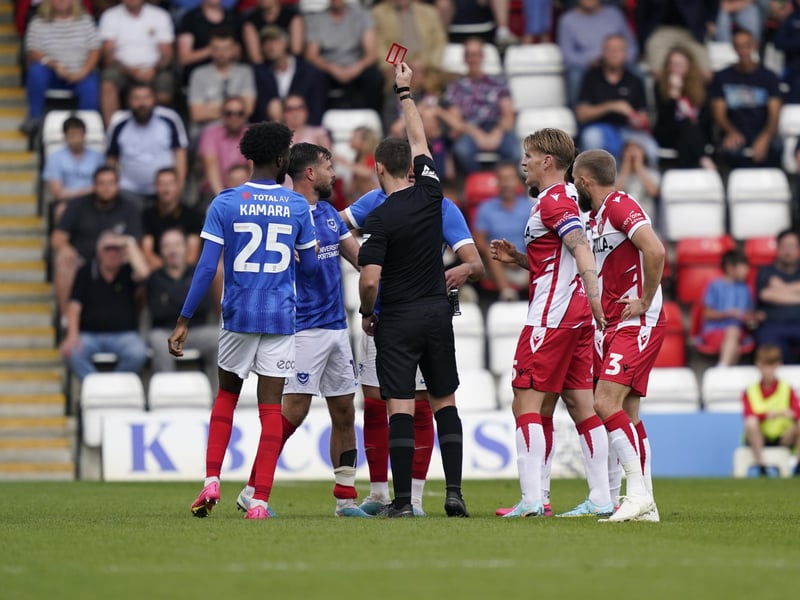 Where Pompey sit compared to League 1 rivals in terms of their disciplinary record
