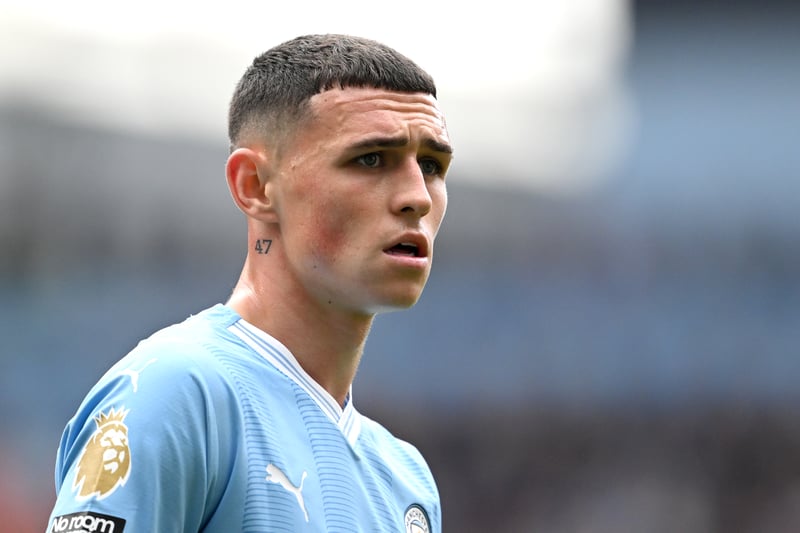 Was excellent for England in midweek and is enjoying a superb campaign for his club as well. Foden seems to be the preferred option ahead of Jack Grealish at present.