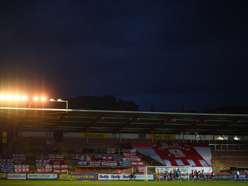 Average attendance: 7,153