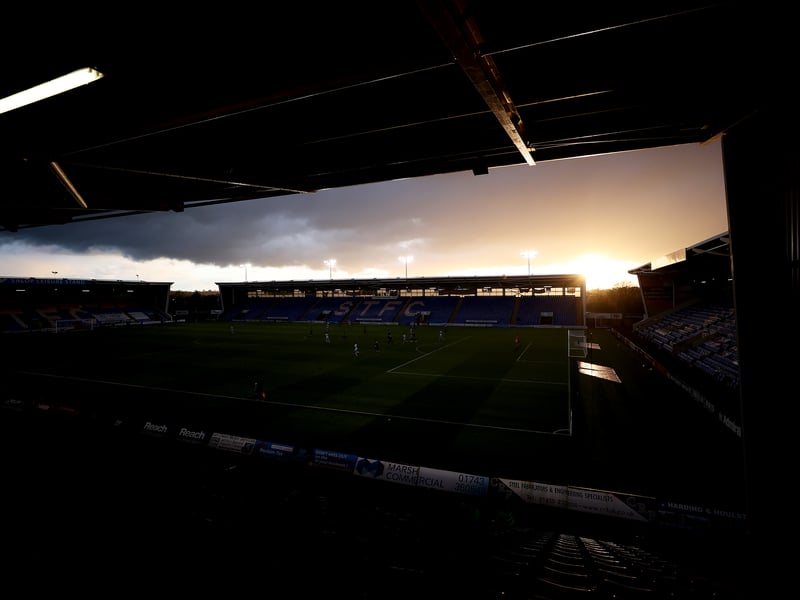 Average attendance: 5,937