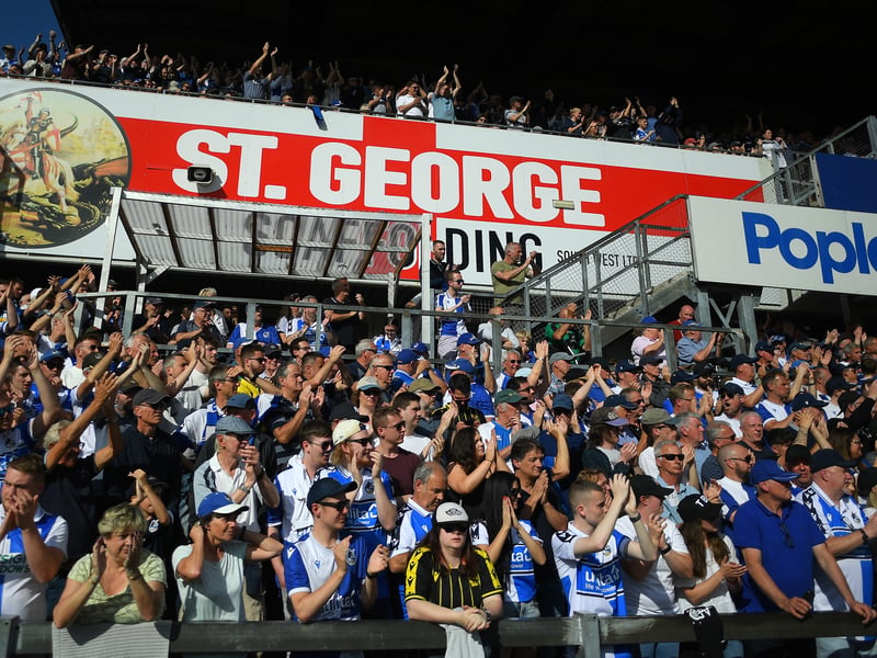Average attendance: 7,928