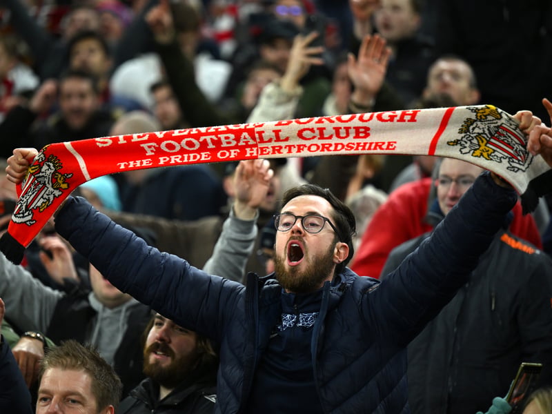 Average attendance: 4,665