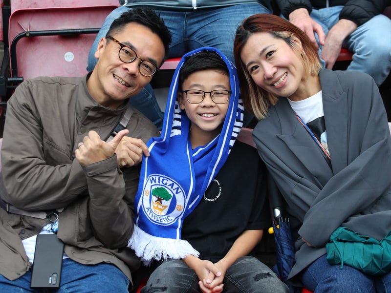 Average attendance: 10,285