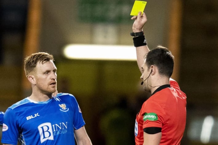 92 points: 81 yellow cards, 3 sending-offs.