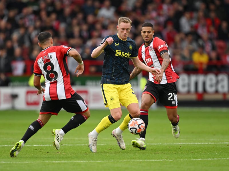 Longstaff’s reintroduction to the first-team has added a calmness to the midfield and he has once again become an important part of Howe’s team.