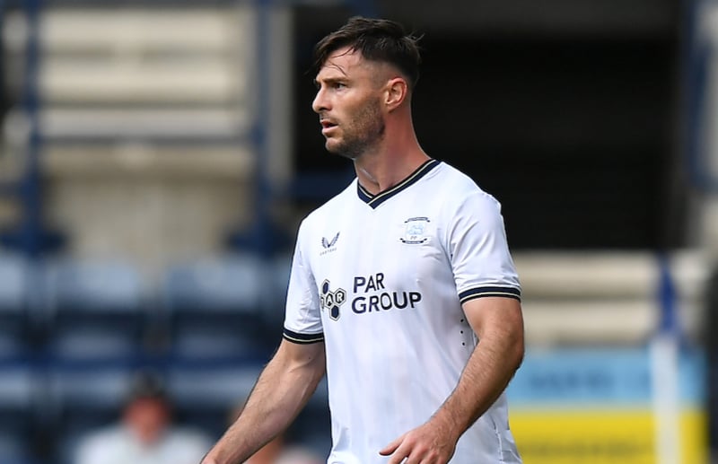 Returned to the team on Tuesday, after almost two months out. Now about him getting up to speed and helping Preston win games again. Kian Best is probably due a rest given his recent workload.