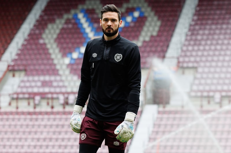 OUT - The Hearts’ goalkeeper is nearing his return from a fractured leg and has joined the squad for light training sessions. 