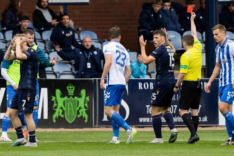 OUT - Dundee’s Mulligan was shown a straight red card following a tackle on Kilmarnock’s Dan Armstrong. He is now out until October 21.