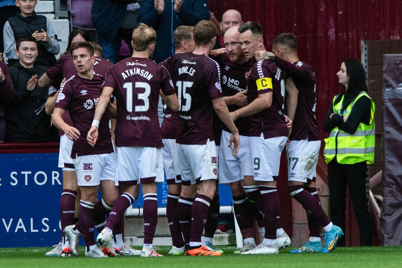 The Jambos are 200/1 to win the league but have suffered a turbulent start to the season with two wins from six fixtures. 