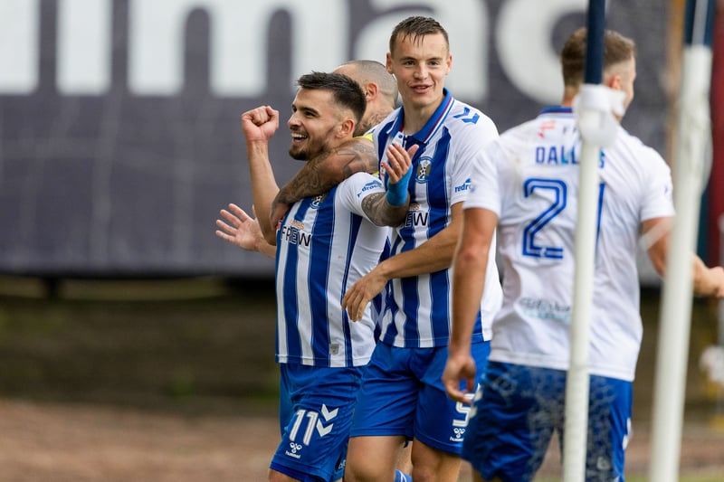 Kilmarnock have three draws and one win in 2023/24 with odds at 750/1 to win the league