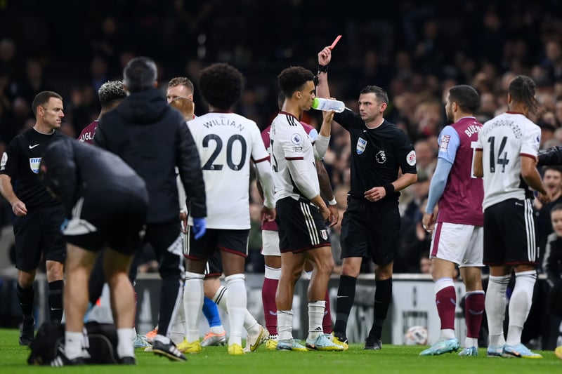 Douglas Luiz is wrongly sent off for starting a spat against Fulham instead of the opposition’s Aleksandr Mitrovic.