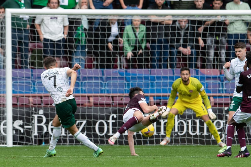 Familiar figures such as Stephen Kingsley, Alex cochrane, Peter Haring, Martin Boyle and Joe Newell all featured in this Premiership draw at Tynecastle. 