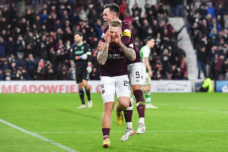 A Shankland brace and last minute goal from Stephen Humprys saw Hearts reign victorious at Tynecastle