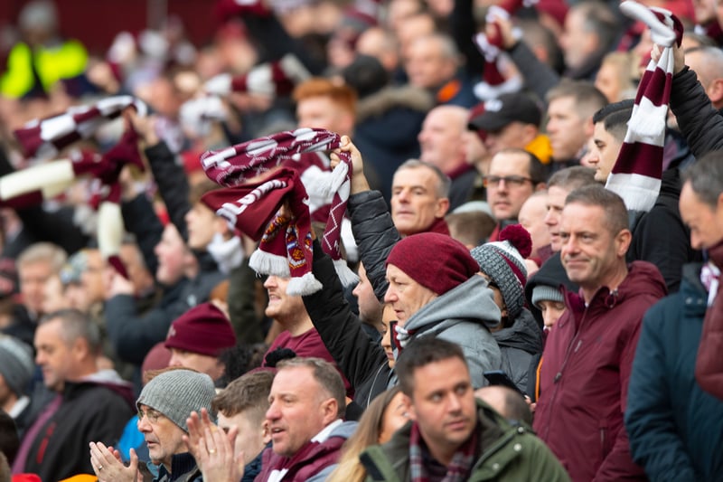 Gorgie welcomed 19,313 fans to the Boxing Day derby.