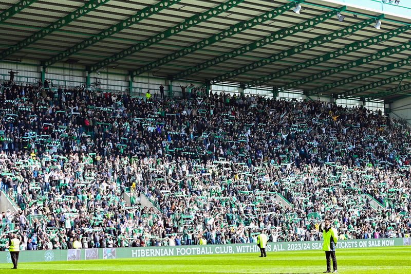 20,132 fans came to Easter Road as Hibs beat Hearts 1-0.
