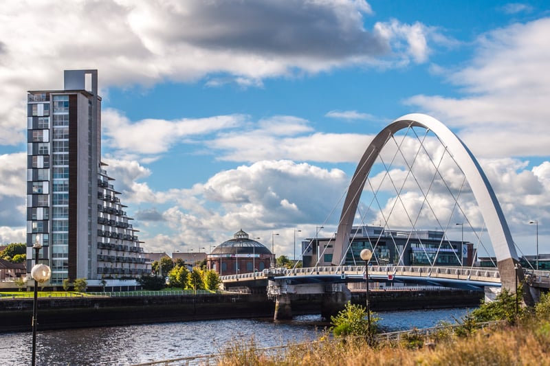 Glasgow ranks steadily in terms of architecture, social media trends and Google searches. It has an aesthetic city score of 6.9 out of 10.