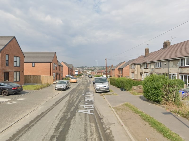 The ninth-highest number of reports of offences that took place in Sheffield in August 2023 were made in connection with incidents that took place on or near Adrian Crescent, Parson Cross, with 16