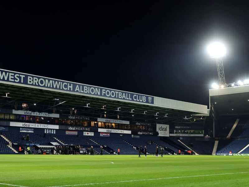 Average attendance - 23,192