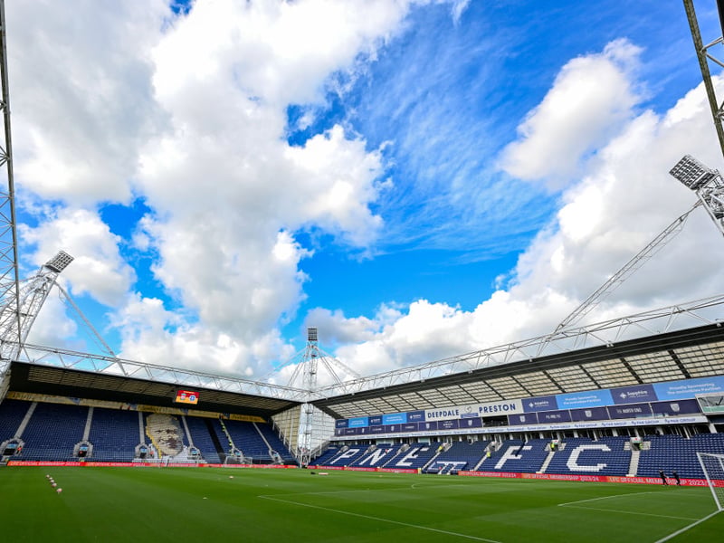 Average attendance - 16,879