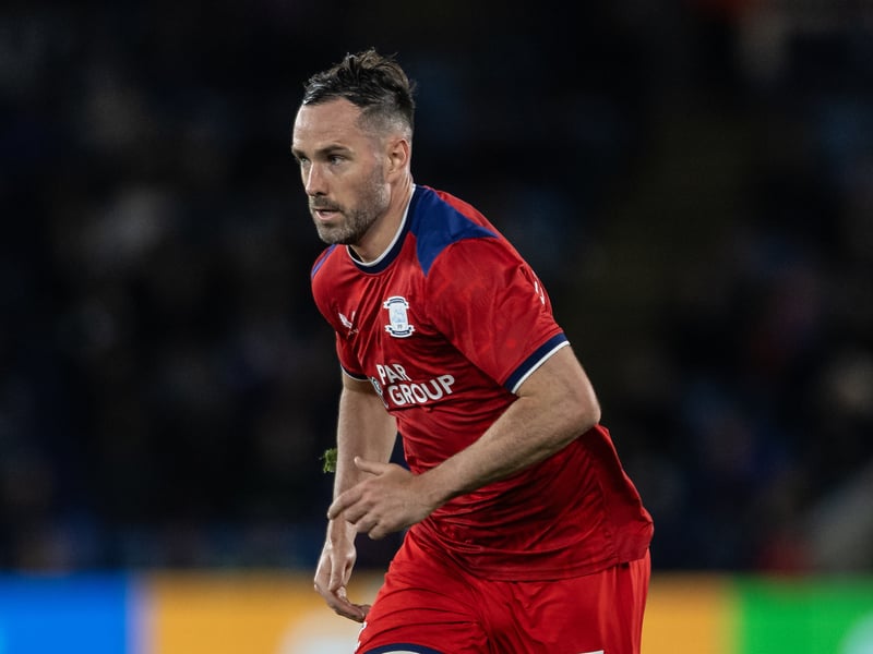 Came on for the final 20 minutes and kept things solid at the back. Read danger well and did the job he was brought on to do.