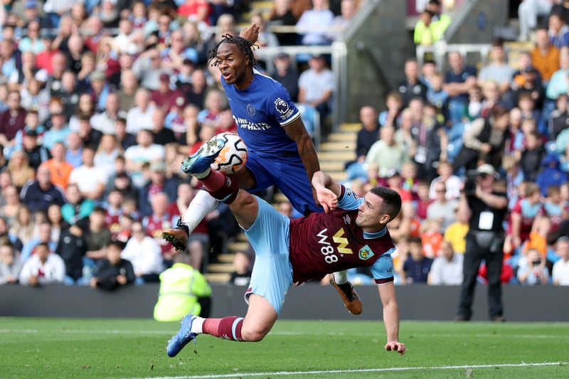 Chelsea’s main threat in the first half and justified his start ahead of the pacy Mudryk. His work down the left led to the Burnley own goal. Assisted the second and scored the third.