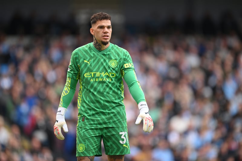 Has kept just three clean sheets in eight league matches this season, although he’s conceded just six goals.