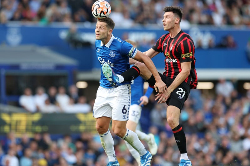(8.0) Typically one of Everton’s best performers, Tarkowski was in fine form, helping to shut down any Bournemouth efforts as his teammates did the business at the other end.