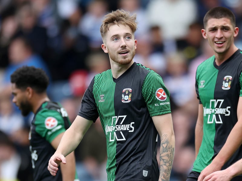 Was at the heart of the action in Coventry’s draw with Norwich, making two tackles, four interceptions while completed three dribbles and providing four key passes.