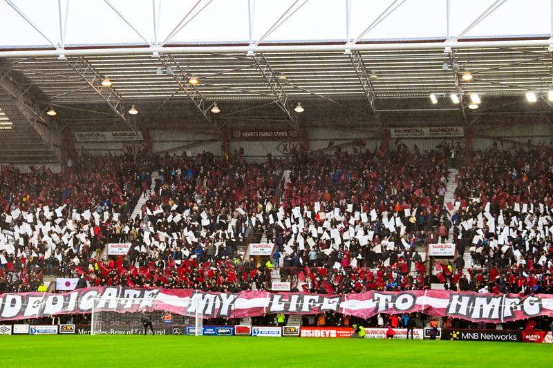 The Jambos have supported from around 18,527 at Tynecastle. 