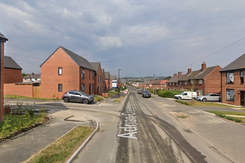 The joint fourth-highest number of reports of violence and sexual offences in Sheffield in August 2023 were made in connection with incidents that took place on or near Adrian Crescent, Southey Green, with 9