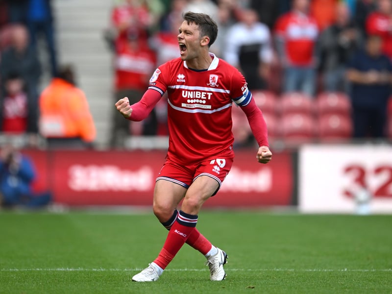 Promotion odds: 6/1