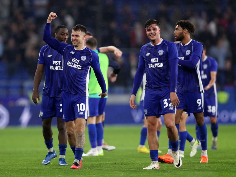 Promotion odds: 22/1