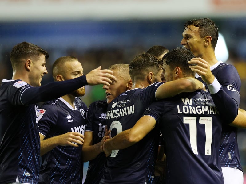 Promotion odds: 28/1