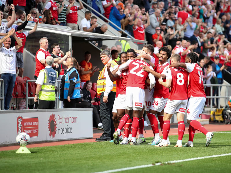 Promotion odds: 2000/1
