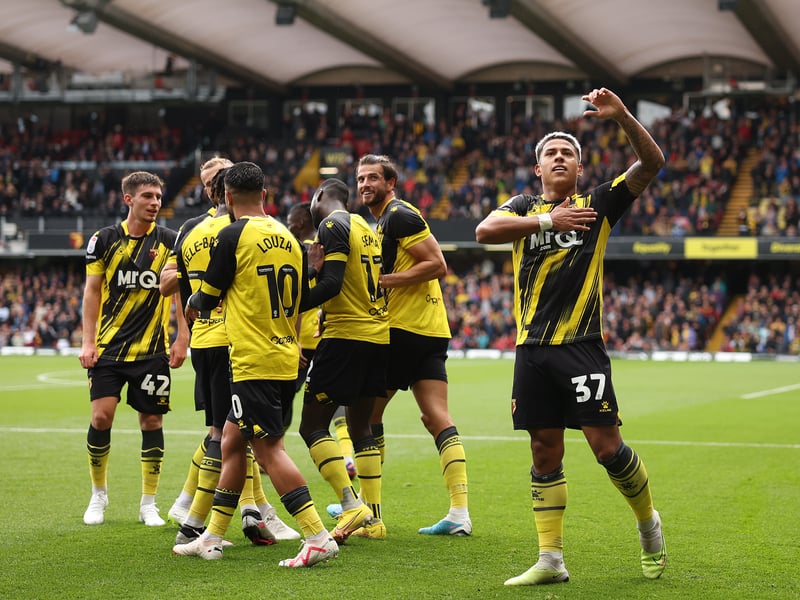 Promotion odds: 28/1
