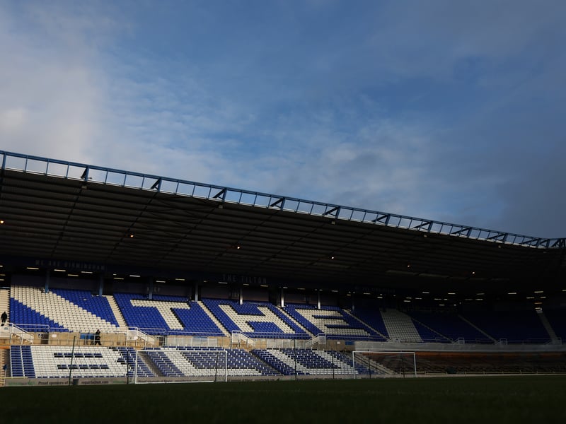 Average attendance - 19,695