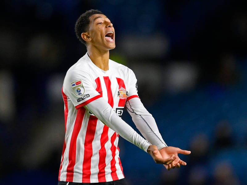 Points: 73. Chance of automatic promotion: 2.9%. Chance of play-off spot: 50.0%.