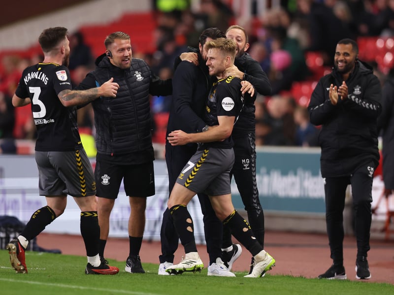 Points: 68. Chance of automatic promotion: 0.6%. Chance of play-off spot: 24.5%.