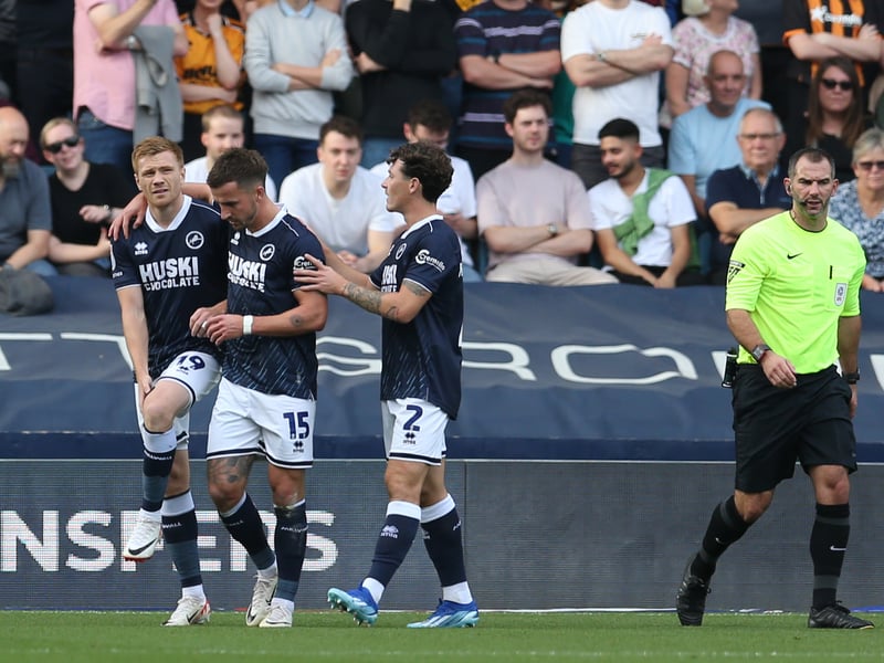 Points: 64. Chance of automatic promotion: 0.2%. Chance of play-off spot: 11.7%.