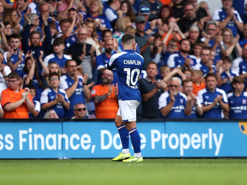 WhoScored rating: 7.1