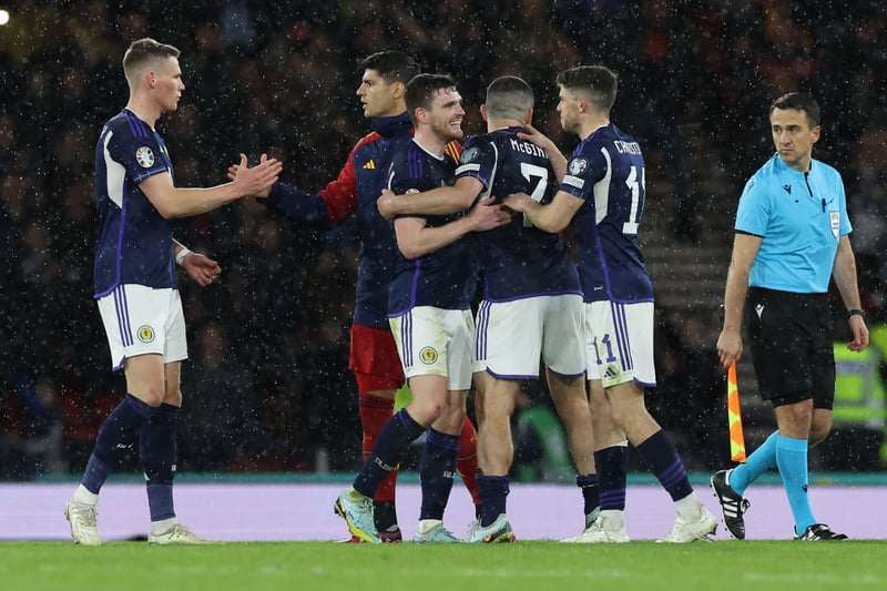 It may come as a surpise to Scottish fans that the bookies even see a 3-0 Spanish win more likely that a draw - never mind a Scottish win. It's the third most favoured result, priced at 13/2.