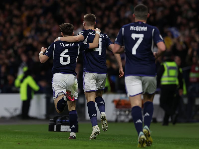 The second most likely score - with odds of 9/2 - is a two goal win for the home team.