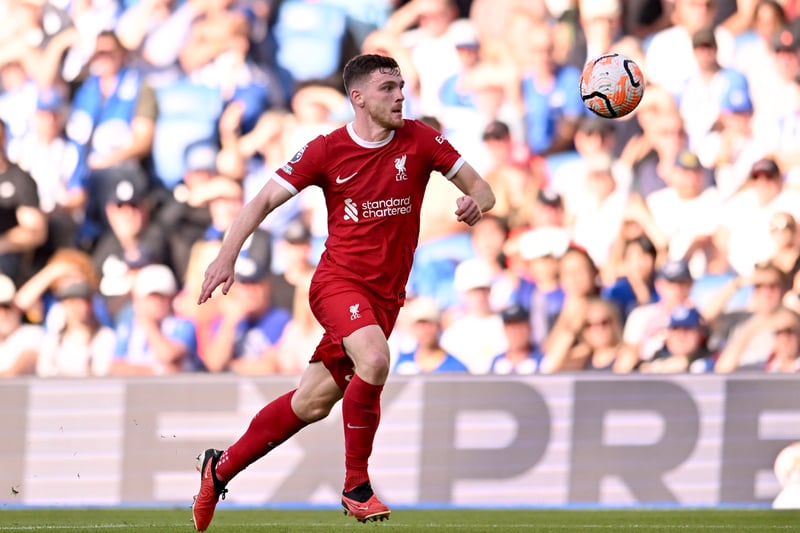 Robertson is the highest rated left-back in the Premier League so far this season. He has scored once in eight matches for Liverpool. 