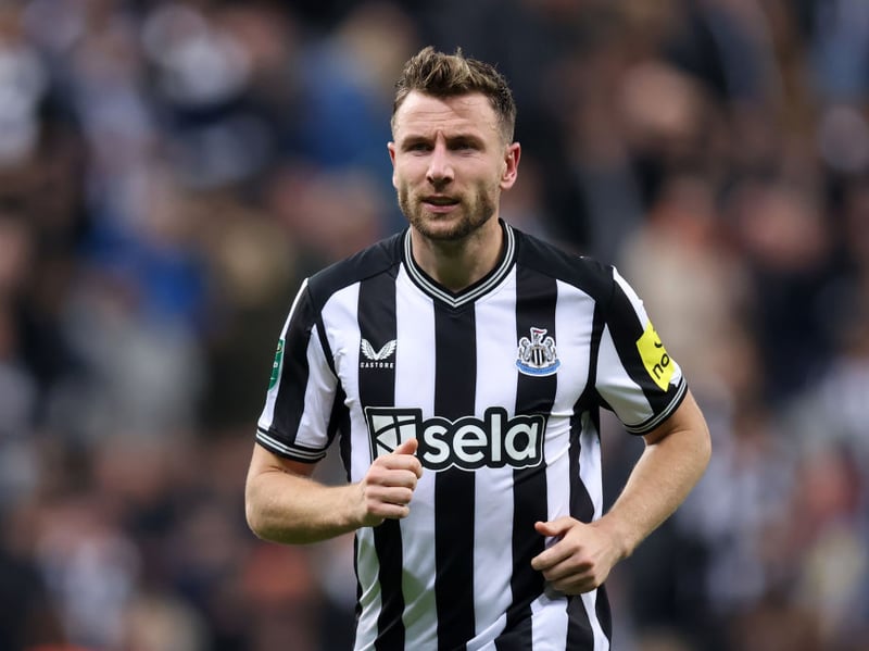 Much like Dummett and Ritchie before him, Dummett signed a one-year extension at the end of last season. However, unlike his predecessors, Dummett has seen gametime this season and helps the club fulfil their club-trained quota for European squads. Dummett may feel like going elsewhere to get first-team football, however, giving the Magpies a big decision to make.