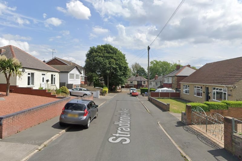 The joint second-highest number of reports of criminal damage and arson in Sheffield in August 2023 were made in connection with incidents that took place on or near Stradbroke Avenue, Richmond, with 4

