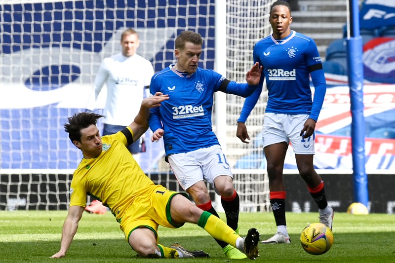 Rangers had goals from Joe Aribo and Ryan Kent to give them the three points at Ibrox.