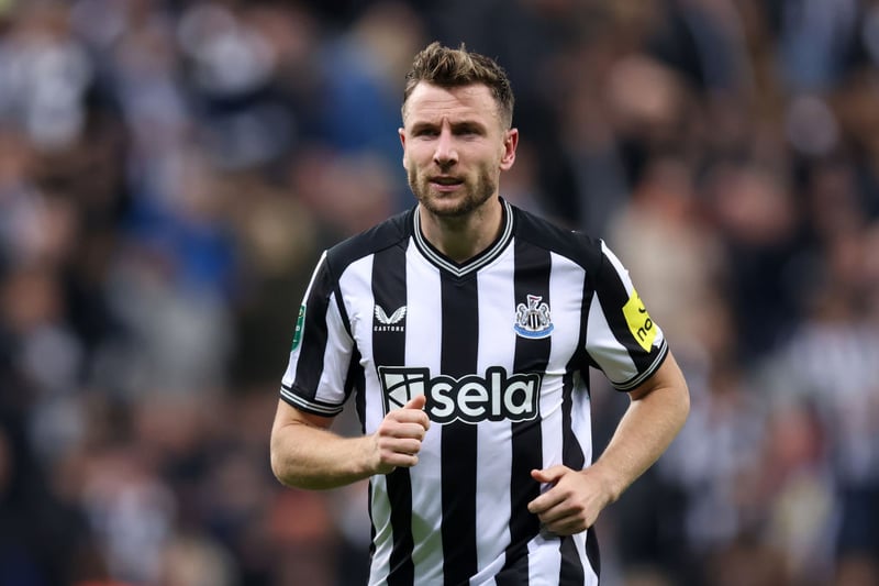 Dummett has made 211 appearances for Newcastle since making his debut in 2013, however only 10 of those have come in the previous three seasons. A popular figure behind the scenes but is way down the pecking order. 