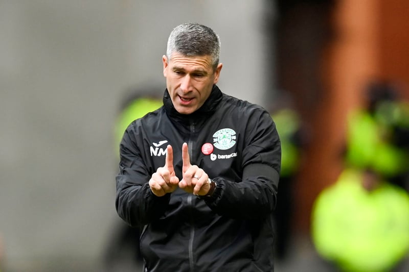 This marks Nick Montgomery’s first defeat in green and white. Hibs never recovered from the first goal and the gaffer will have much to work on ahead of Celtic next weekend.  Hibs currently sit ninth in the league. 