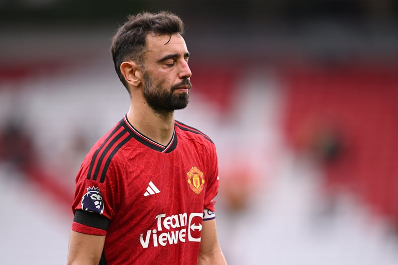Manchester United’s club captain and key player, he has hit 10+ goals and 10+ assists in each of our simulated seasons including 12 goals and 14 assists in the 25/26 Premier League campaign